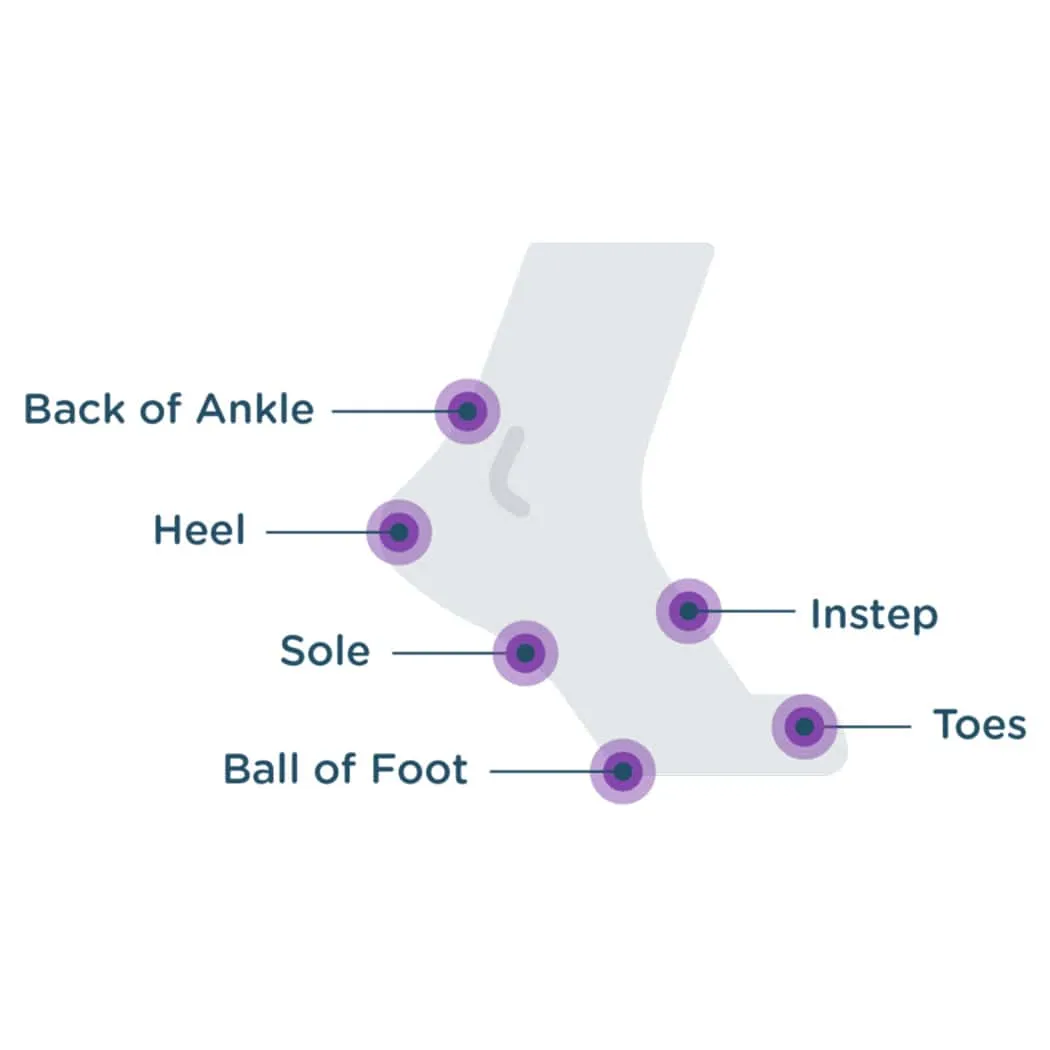 BodyGlide Foot